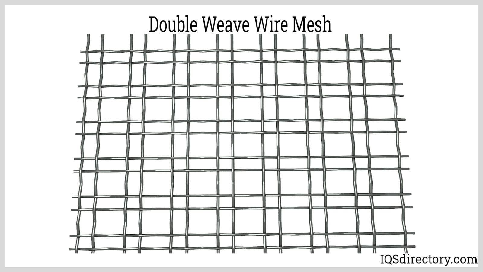Double Weave Wire Mesh