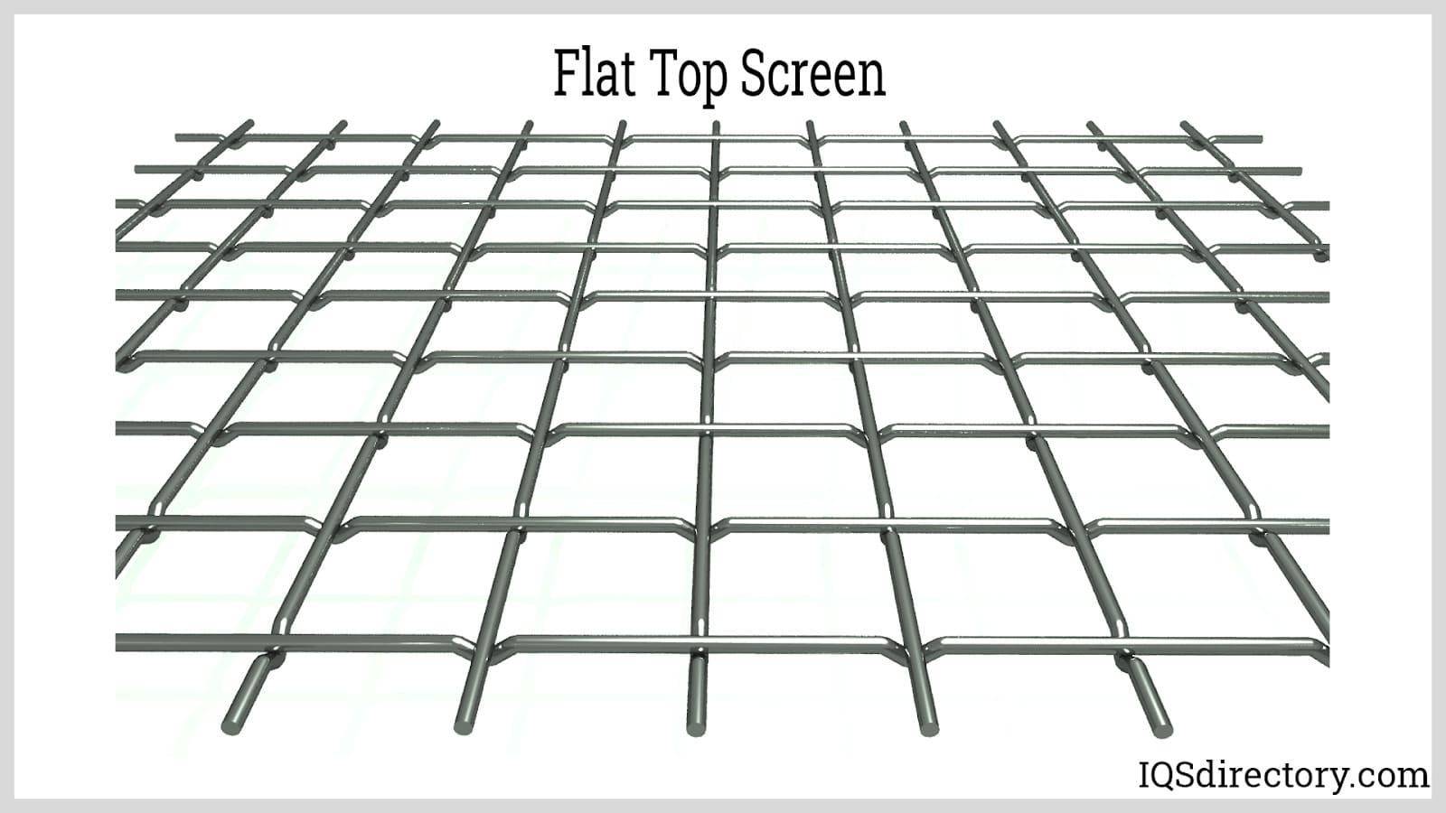 Flat Top Screen