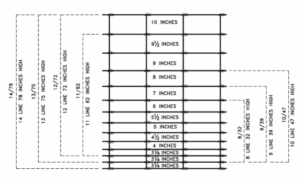 hinge-joint-fence