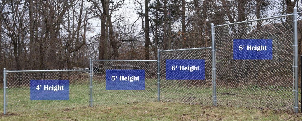 security-fence-height-comparison
